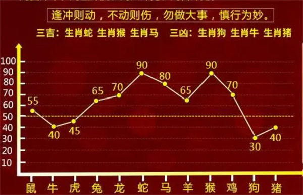 最准一肖一码一一中一特仔细释义、解释与落实