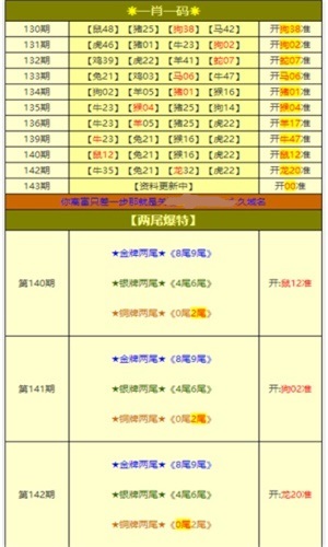 澳彩资料免费的资料大全wwe仔细释义、解释与落实