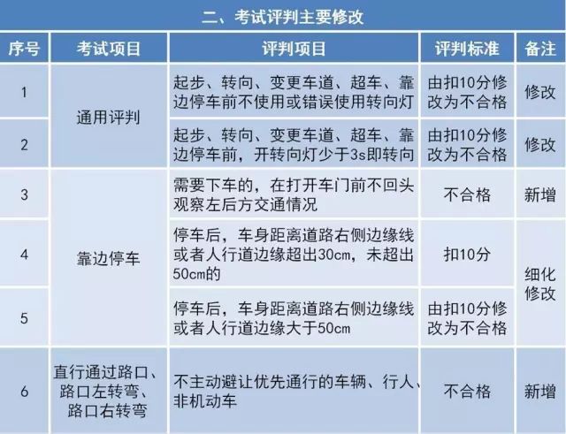 澳门和香港天天彩期期精准详细解答、解释与落实