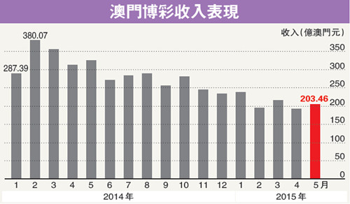 澳门和香港大全2025正版资料详细解答、解释与落实