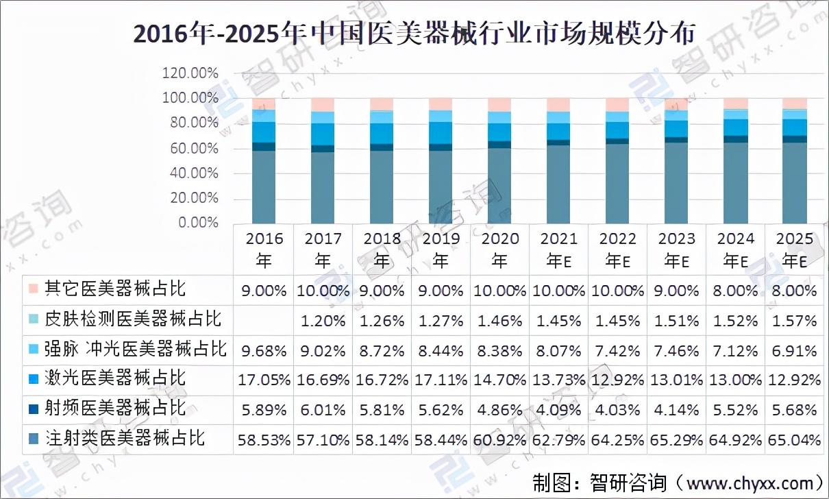 2025精准资料免费提供最新版精选解析、解释与落实