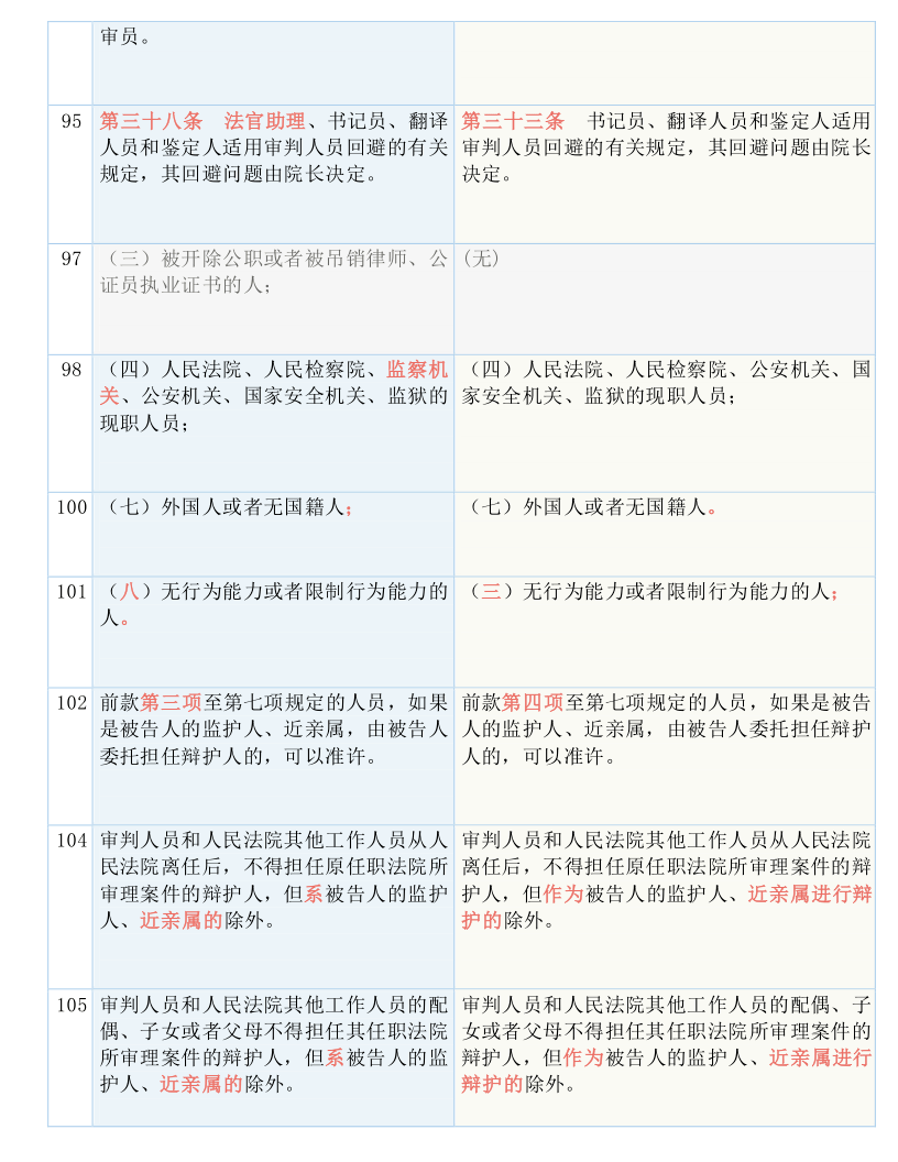 今晚澳门和香港9点35分开奖网站实证释义、解释与落实