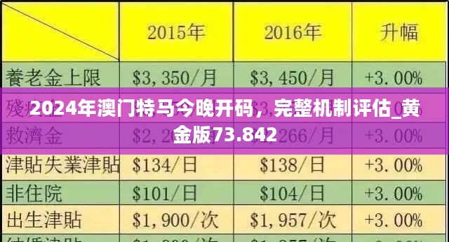 2025澳门和香港门和香港正版免费资本车实用释义、解释与落实