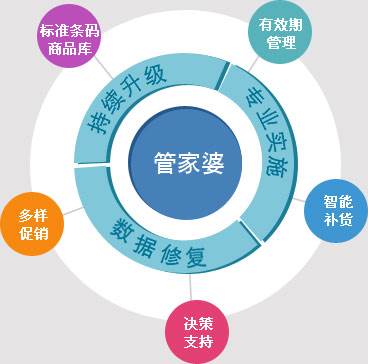 澳门和香港管家婆100%精准准确精选解析、落实与策略